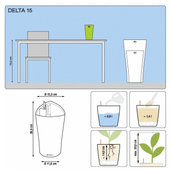 Lechuza Delta PREMIUM