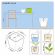 Lechuza Quadro LS PREMIUM