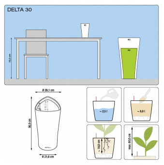 Lechuza Delta PREMIUM