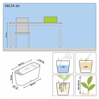 Lechuza Delta 10/20 PREMIUM