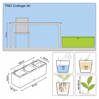 Lechuza Trio COTTAGE