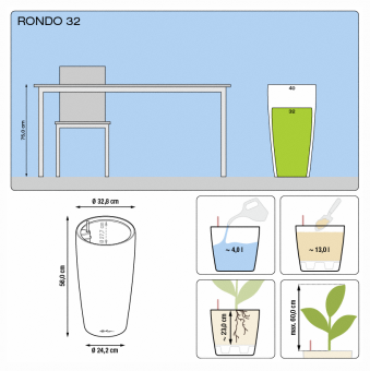 Lechuza Rondo PREMIUM